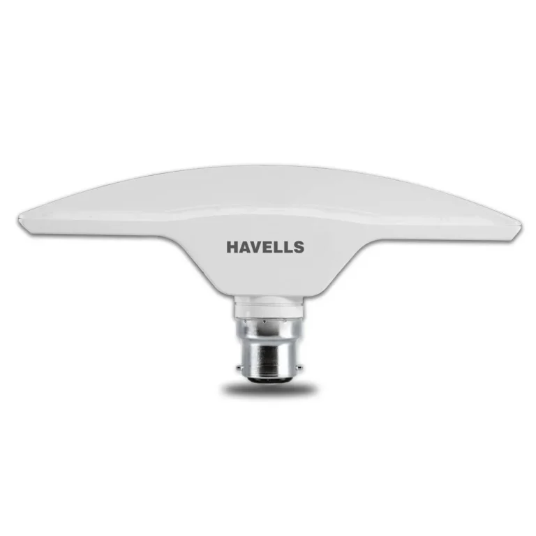 Havells LED Panel Light Review: Slim, Stylish, and Bright